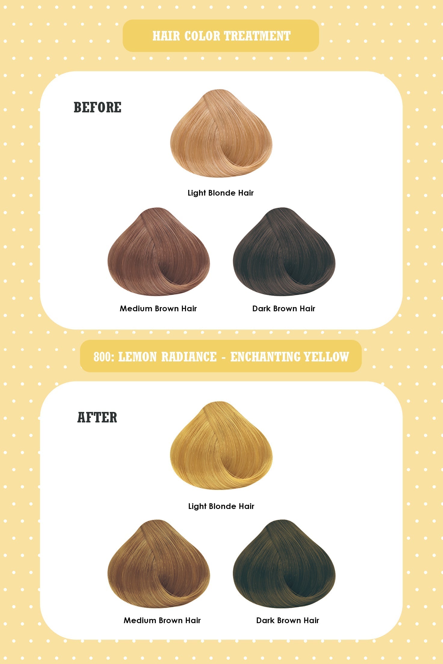 New: Anna Sui Hair Color Treatment - Anna Sui Outlet